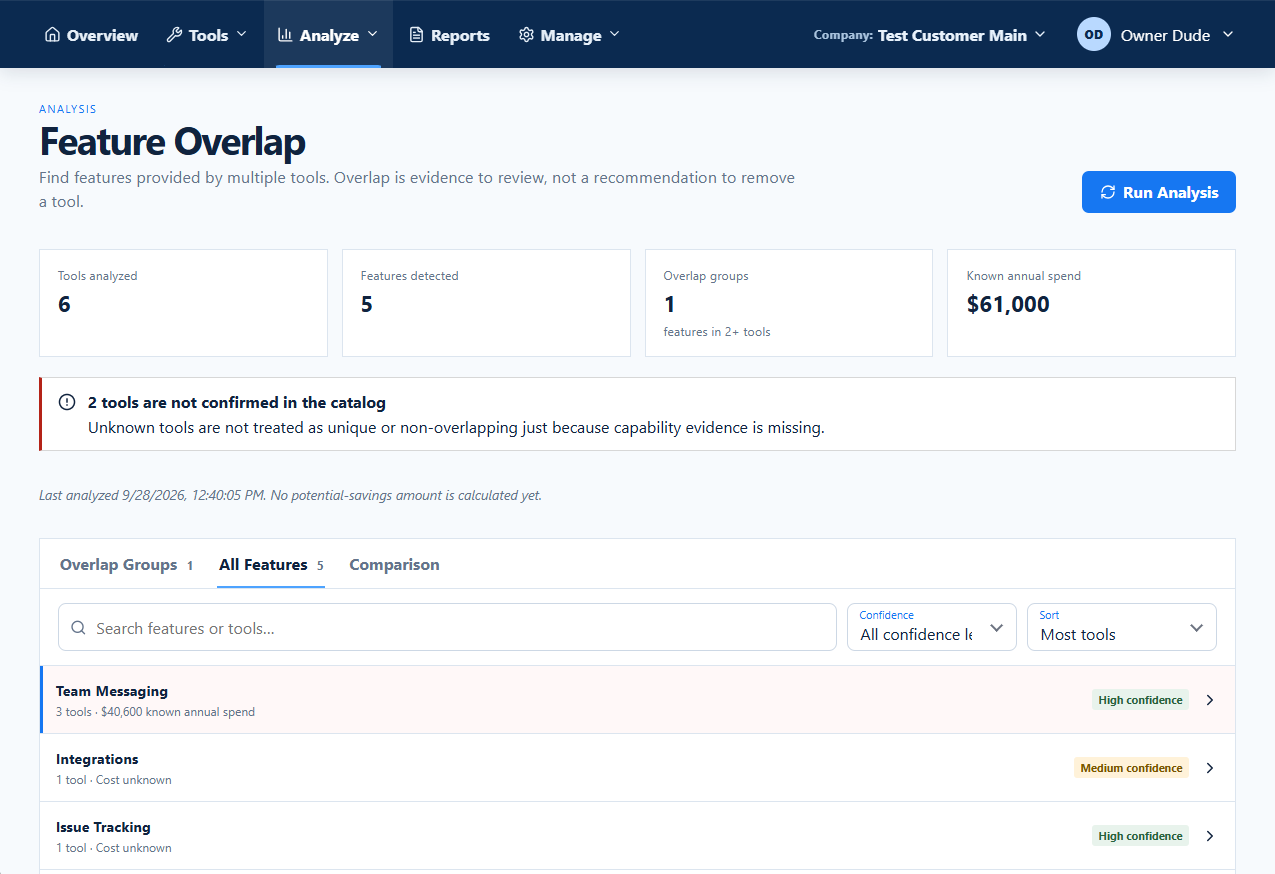Actual Feature Overlap page showing a feature list, confidence, six tools analyzed and one overlap group in sample data