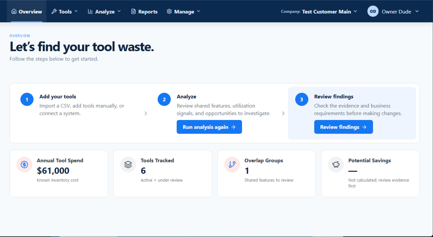 Actual Overview screen with Add your tools, Analyze, Review findings and annual spend and tools tracked cards